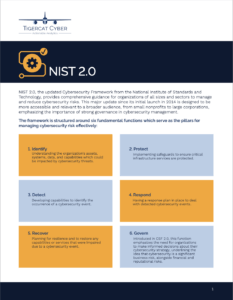 NIST 2.0 Sample